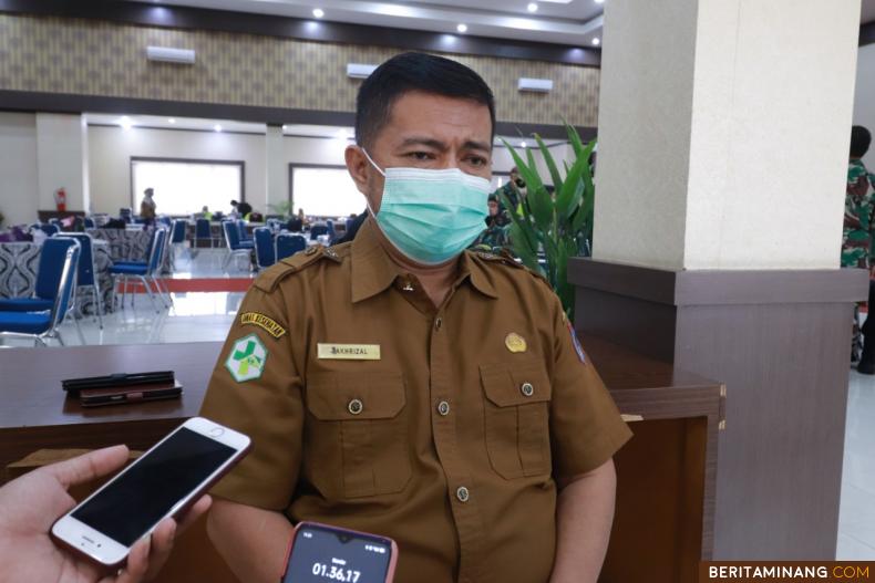 Jumat Ini Empat Penambahan Kasus Positif Covid-19 Di Payakumbuh, Tiga Bebas Isolasi