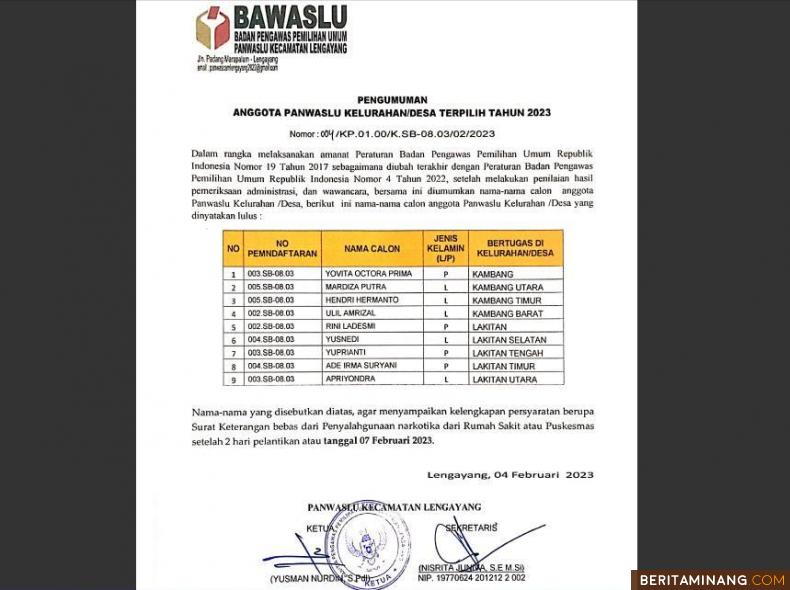 Pengumuman Angota Panwaslu Kelurahan/Desa Terpilih 2023 di Kecamatan Lengayang Pessel